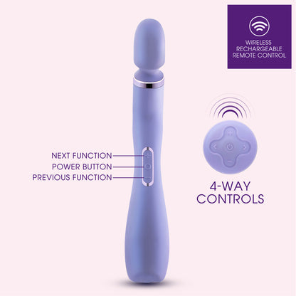 Wellness Eternal Wand