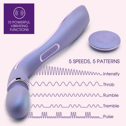 Wellness Eternal Wand